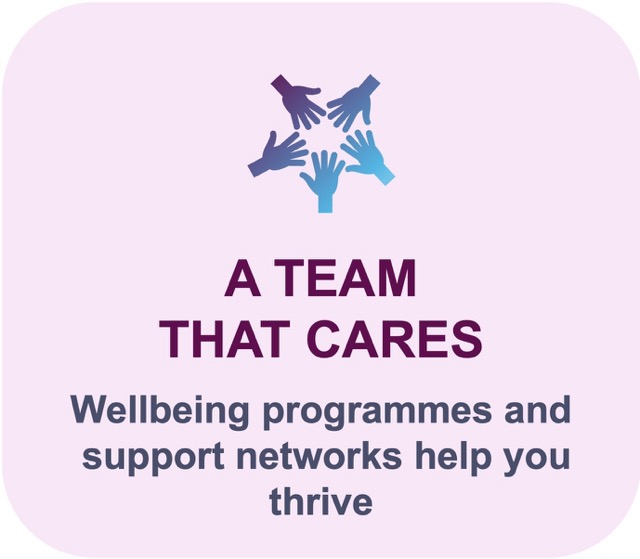 Wellbeing programmes and support networks help you thrive