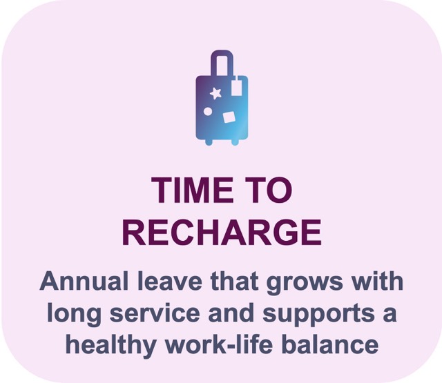 Annual leave that grows with long service and supports a healthy work-life balance